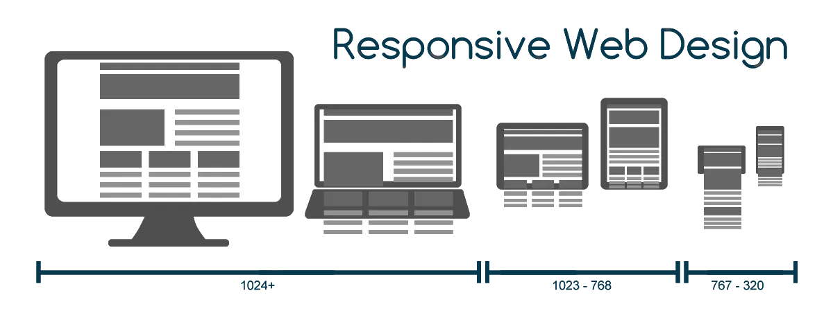 Responsive-Steps